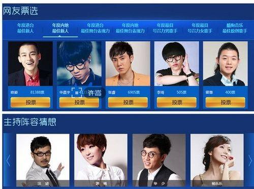 酷狗明星投票,人气之星荣耀揭晓