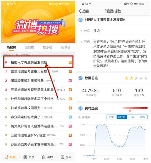 头条热搜哪个好看点,哪个话题更吸引眼球？精彩对决一触即发！