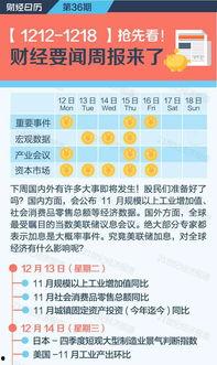 吃瓜群众日历涂色,年度热点事件回顾与涂色