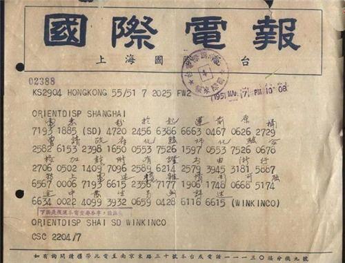 每日大赛简介电报,电报带你领略竞技风采